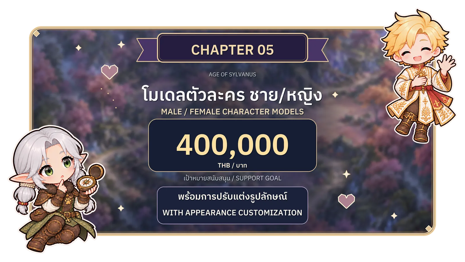 บทที่ 5: โมเดลตัวละครชายและหญิง พร้อมการปรับแต่งรูปลักษณ์ เป้าหมายยอดสนับสนุน 400,000 บาท