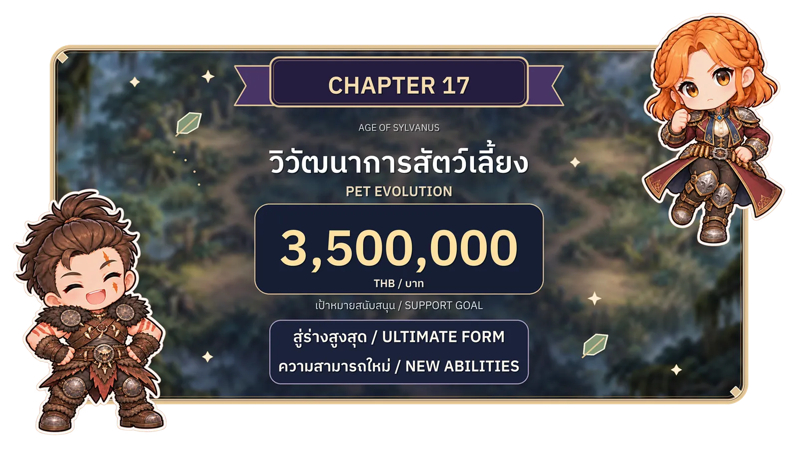 บทที่ 17: วิวัฒนาการสัตว์เลี้ยงสู่ร่างสูงสุด พร้อมความสามารถใหม่ เป้าหมายยอดสนับสนุน 3,500,000 บาท