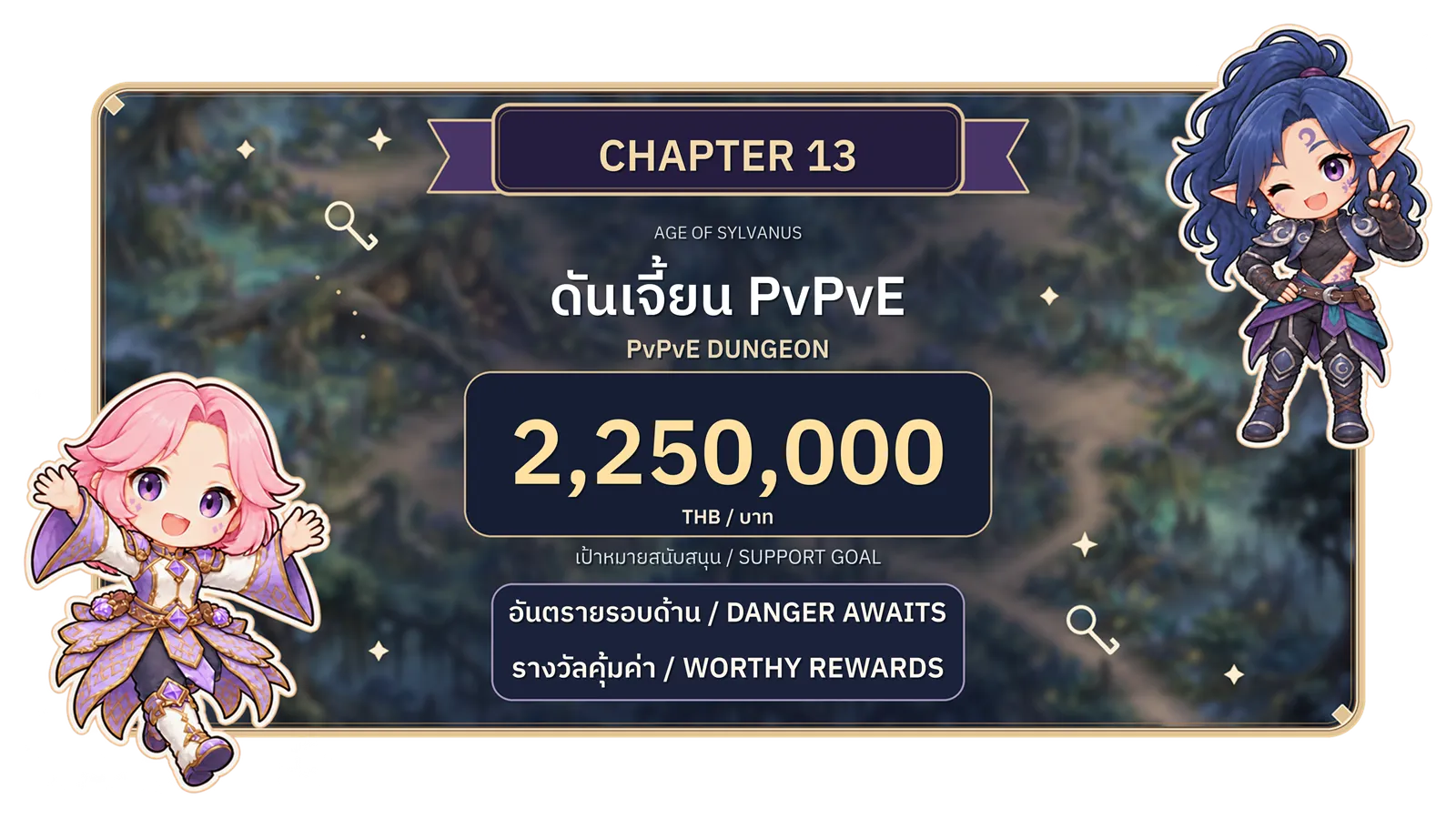 บทที่ 13: ดันเจี้ยน PvPvE อันตรายรอบด้าน รางวัลคุ้มค่า เป้าหมายยอดสนับสนุน 2,250,000 บาท