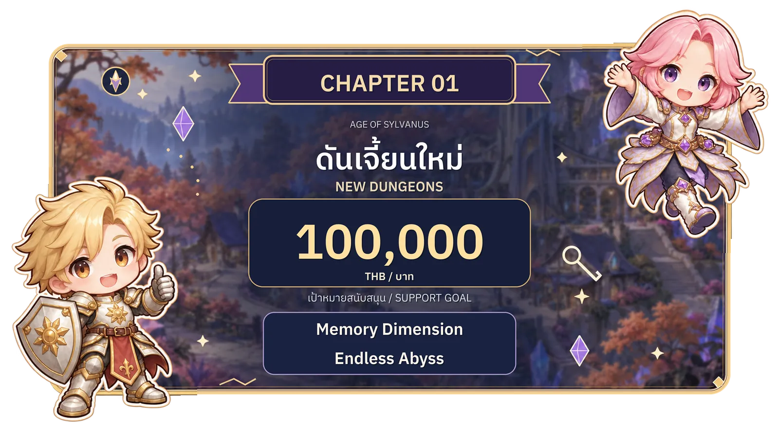 บทที่ 1: ดันเจี้ยนใหม่ Memory Dimension และ Endless Abyss เป้าหมายยอดสนับสนุน 100,000 บาท