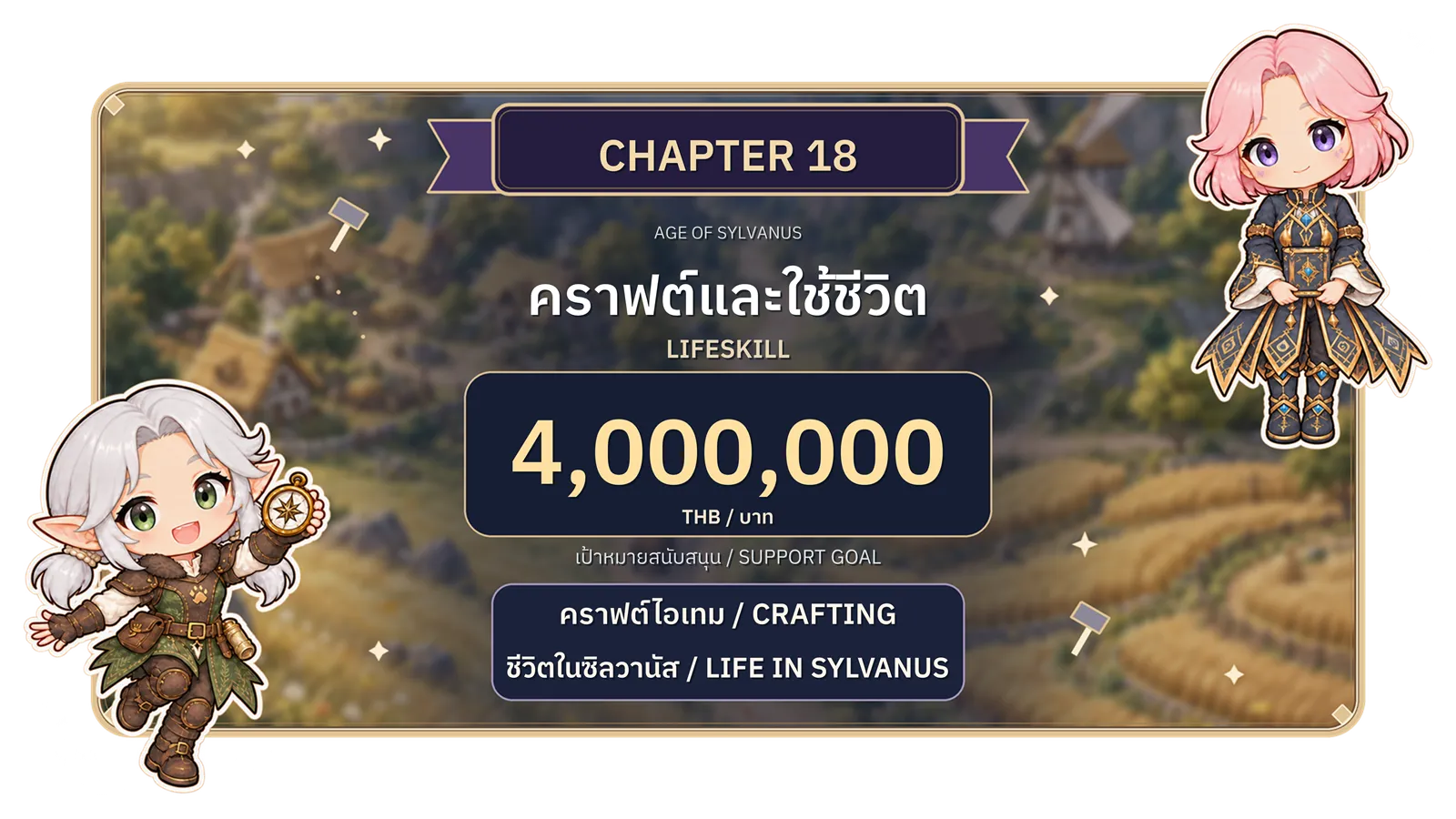 บทที่ 18: ระบบคราฟต์และใช้ชีวิตในซิลวานัส เป้าหมายยอดสนับสนุน 4,000,000 บาท