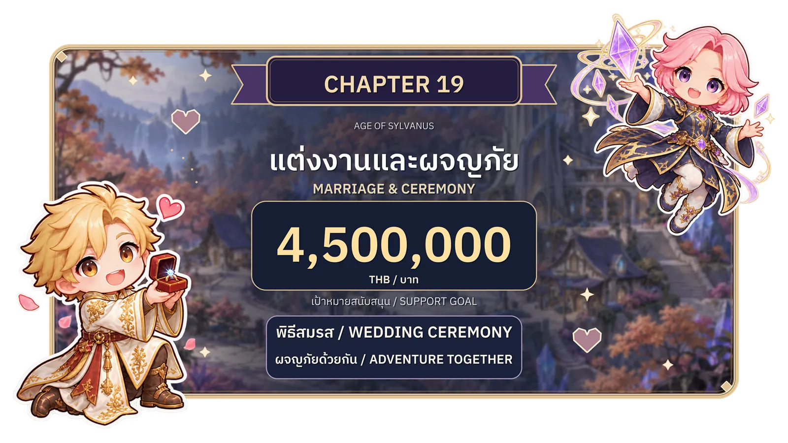 บทที่ 19: ระบบแต่งงาน พิธีสมรส และผจญภัยด้วยกัน เป้าหมายยอดสนับสนุน 4,500,000 บาท